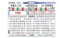 [法乙] 特鲁瓦vs克莱蒙