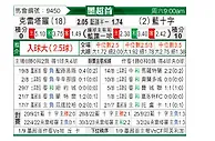 [墨联春] 克雷塔罗vs阿苏尔