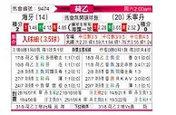 [荷乙] 海牙vs福伦丹