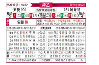 [荷乙] 埃门vs赫尔蒙德