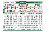 [墨联春] 提华纳vs蒙特瑞