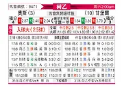 [荷乙] 奥斯vs坎布尔