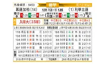 [德甲] 门兴格拉德巴赫vs勒沃库森