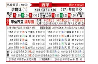 [西甲] 塞尔塔vs巴伦西亚