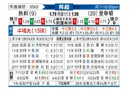 [英超] 托特纳姆热刺vs埃弗顿