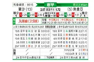 [意甲] 蒙扎vs热那亚