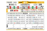 [德甲] 霍芬海姆vs基尔高士丁