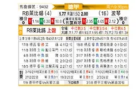 [德甲] RB莱比锡vs波鸿