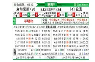 [意甲] 乌迪内斯vs拉齐奥