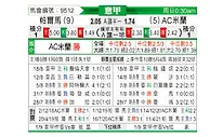 [意甲] 帕尔马vsAC米兰