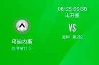 意甲大碰撞：乌迪内斯与拉齐奥狭路相逢，荣耀之战震撼开启！