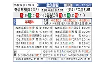 [北美联] 哥伦布机员vs洛杉矶FC