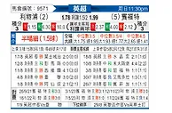 [英超] 利物浦vs布伦特福德