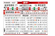 [西甲] 皇家马德里vs瓦拉多利德