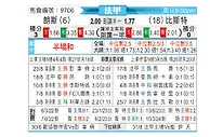 [法甲] 朗斯vs布雷斯特