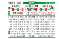 [意甲] 罗马vs恩波利