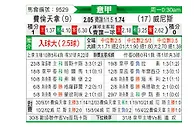 [意甲] 佛罗伦萨vs威尼斯