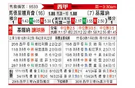 [西甲] 马德里竞技vs赫罗纳