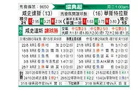 [瑞典超] 哈尔姆斯塔德vs瓦斯特拉斯