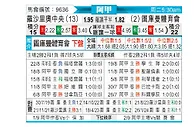 [阿甲] 罗萨里奥中央vs图库曼竞技