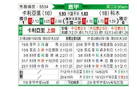 [意甲] 卡利亚里vs科莫