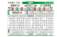 [意甲] 维罗纳vs尤文图斯