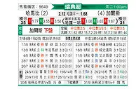 [瑞典超] 哈马比vs哥德堡盖斯