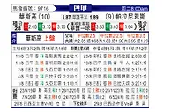 [巴甲] 瓦斯科达伽马vs巴拉纳竞技