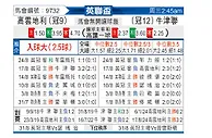 [英联杯] 考文垂vs牛津联队