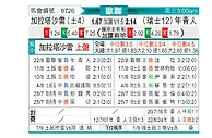 [欧冠] 加拉塔萨雷vs年青人