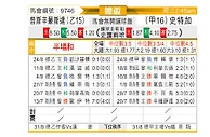 [德国杯] 普鲁士明斯特vs斯图加特