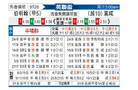 [英联杯] 伯明翰vs富勒姆