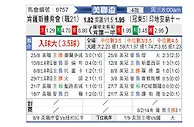 [北美联] 肯萨斯竞技vs印地十一