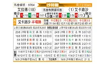 [沙特联] 布赖代先锋vs卡达西亚