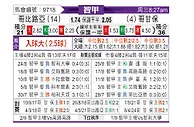 [智利甲] 科布雷洛vs科金博