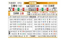 [沙特联] 费哈vs利雅得胜利