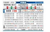 [英联杯] 莱斯特城vs特兰米尔