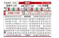 [西甲] 马洛卡vs塞维利亚