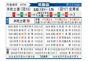 [英联杯] 米德尔斯堡vs斯托克城