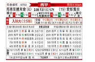 [西甲] 马德里竞技vs西班牙人