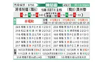 [韩国杯] 浦项制铁vs济州联队