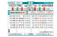 [欧冠] 卡拉巴克vs萨格勒布迪纳摩