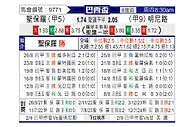 [巴西杯] 圣保罗vs米内罗竞技