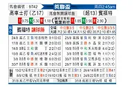 [英联杯] 科切斯特联vs布伦特福德
