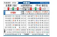 [英联杯] 斯旺西vs韦康比流浪者