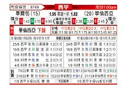 [西甲] 毕尔巴鄂竞技vs巴伦西亚