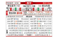 [西甲] 瓦拉多利德vs莱加内斯