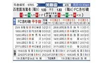 [美公赛] 西雅图音速vs洛杉矶FC