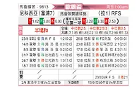 [欧联杯] 希腊人竞技vs列加斯