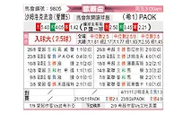 [欧联杯] 沙姆洛克流浪vs塞萨洛尼基